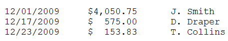 Information typed in tabbed columns